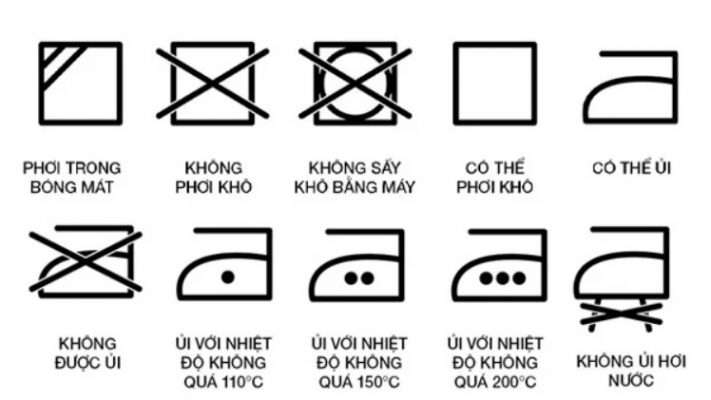 kí hiệu trên tem mác khăn bông