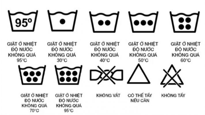 kí hiệu trên tem mác khăn bông