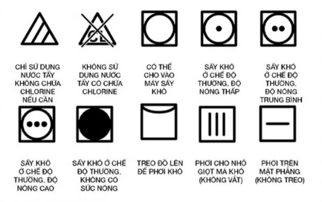 kí hiệu trên tem mác khăn bông