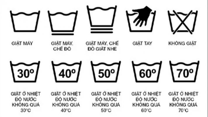 kí hiệu trên tem mác khăn bông